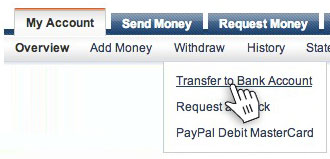 Virtual Wallet | CARD.com